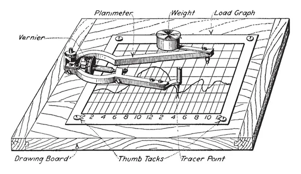 Планиметр Известный Платометр Является Измерительным Прибором Используемым Определения Площади Произвольной — стоковый вектор
