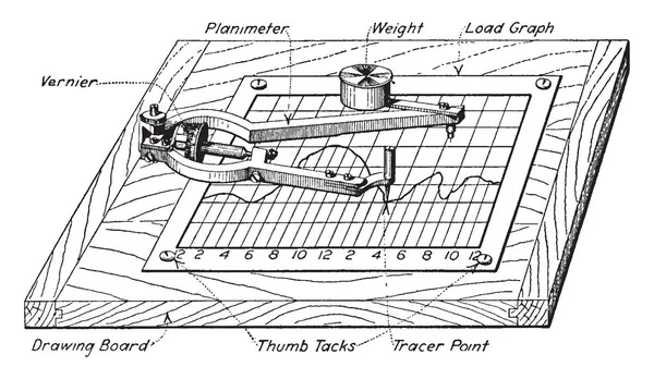 Egy Planimeter Más Néven Platometer Egy Mérőműszer Segítségével Meghatározható Terület — Stock Vector