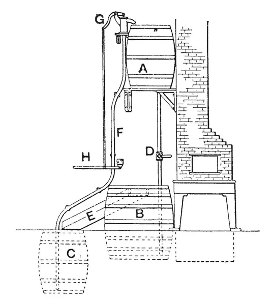 此图表示淬火钢的冷却水 在硬化过程中冷却大量钢材的方法 复古线条绘制或雕刻插图 — 图库矢量图片