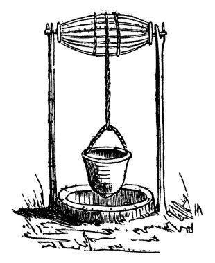 Romalılar zamanında, vintage oyulmuş illüstrasyon Wells. Endüstriyel ansiklopedi E.-O. Lami - 1875.