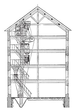 Temizlik için kesit fabrikasında bina aynı parçası, vintage illüstrasyon kazınmış. Endüstriyel ansiklopedi E.-O. Lami - 1875