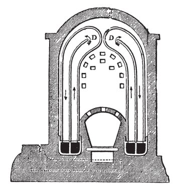 Bu resimde tabanca boru soba, vintage çizgi çizme veya oyma illüstrasyon iş işlevi temsil eder..