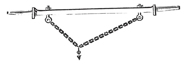 レギュレータ楕円体の動き ヴィンテージには 図が刻まれています 産業百科事典 1875 — ストックベクタ