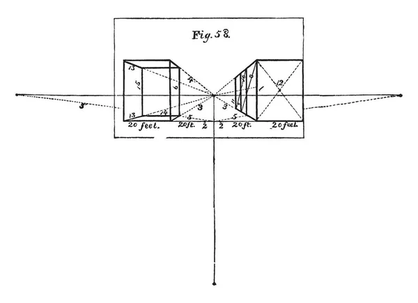 Párhuzamos Perspektíva Jobbára Eltűnés Pont Vonalak Geometriai Mérlegtől Sorával Vonalak — Stock Vector