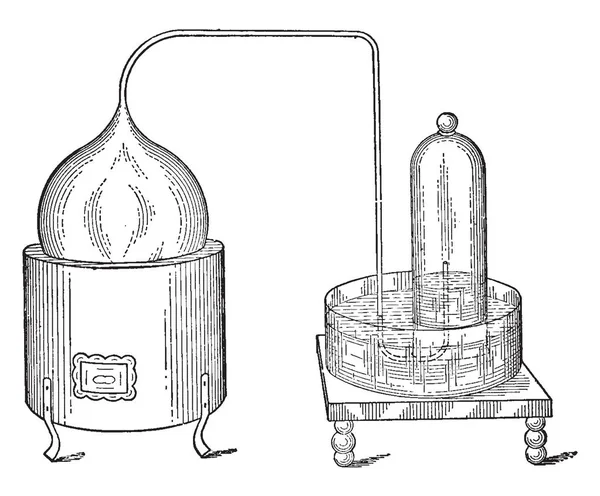 Přístroje Používané Lavoisier Teplo Rtuti Tak Aby Mohly Být Tedy — Stockový vektor