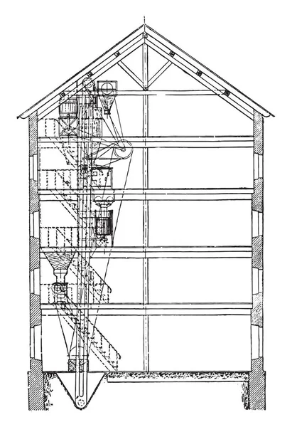 Querschnittsmühle Gleichen Teil Des Gebäudes Zur Reinigung Gravierte Illustration Industrieenzyklopädie — Stockvektor