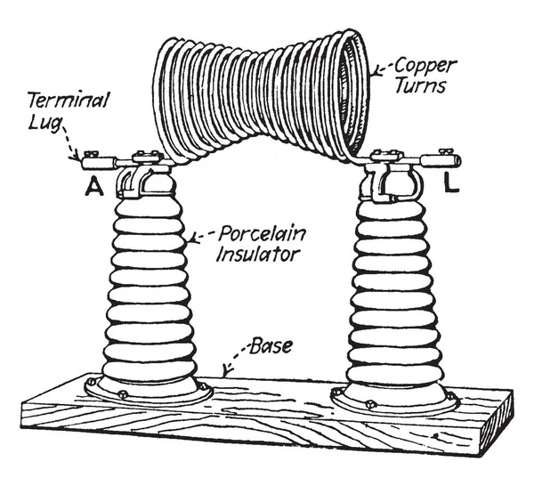 气芯型的电节流线圈 由螺旋缠绕绝缘电气导体 复古线画或雕刻插图形成 — 图库矢量图片