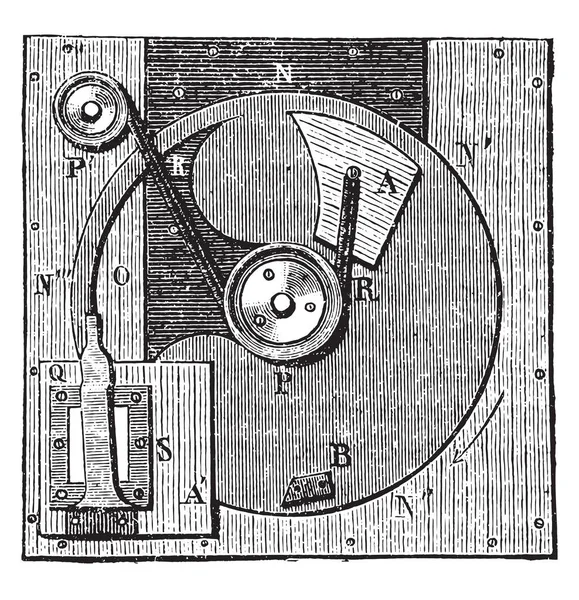 Εγκύκλιος Κλείστρου Vintage Χαραγμένο Εικονογράφηση Βιομηχανική Εγκυκλοπαίδεια Lami 1875 — Διανυσματικό Αρχείο