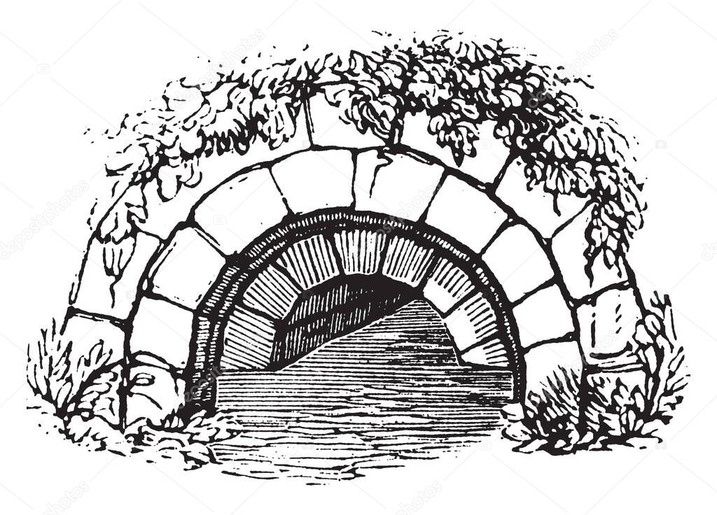 Cloaca is a sewer, a drain, an immense size, most celebrated of them was the cloaca maxima,  ascribed to Tarquinius Priscus, vintage line drawing or engraving illustration.