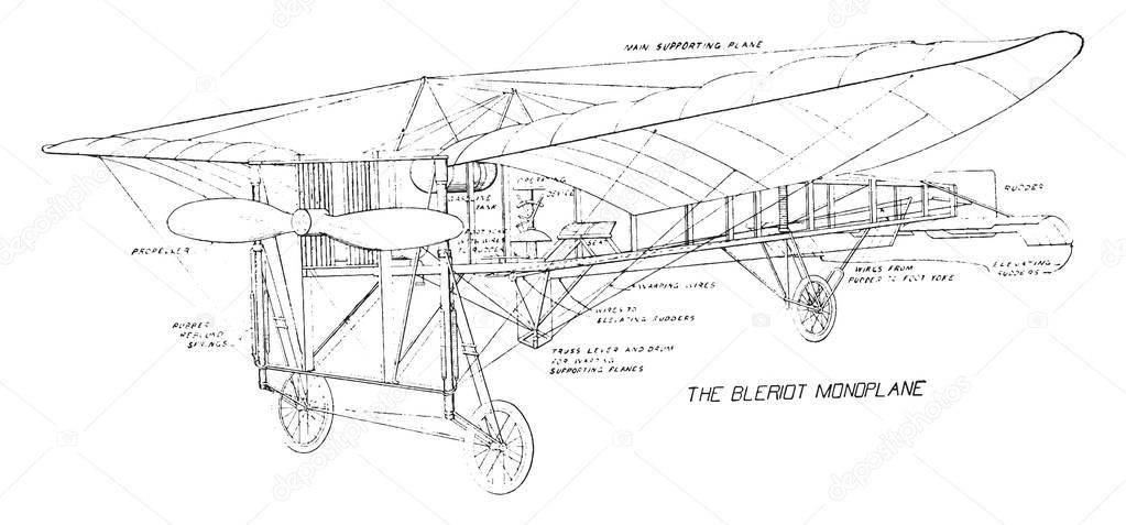 Bleriot monoplane one of the most iconic aircraft designs of the pioneer era of aviation, vintage line drawing or engraving illustration.