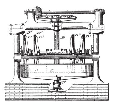 Bu resimde yatak Pan öğütme değirmen öğütme değirmen küçük parçalar, vintage çizgi çizme veya oyma illüstrasyon sağlam bir malzeme kırmak için tasarlanmış bir ünite çalışma nerede temsil eder..