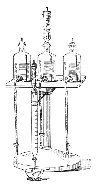 Aparatos Saacke Ilustración Grabada Vintage Enciclopedia Industrial Lami 1875 — Archivo Imágenes Vectoriales