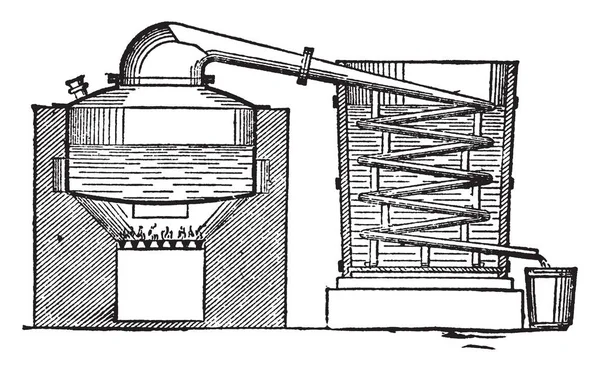 本图是用于分离和纯化液体混合物 复古线条画或雕刻插图的蒸馏器具 — 图库矢量图片