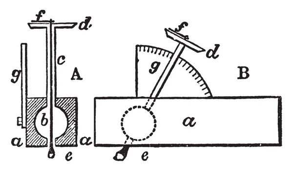 다이얼으로 알려진 게이지는 광범위 콤팩트 빈티지 그림의 정확한 측정을 — 스톡 벡터