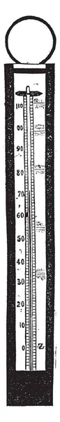 Термометр Показан Рисунок Винтажной Линии Гравировка Иллюстрации — стоковый вектор