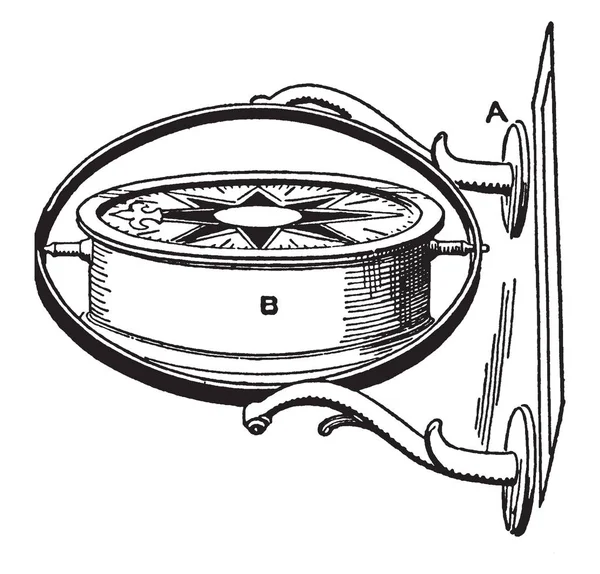 Diagramma Gimbals Congegno Progettato Mantenere Una Bussola Marina Linea Epoca — Vettoriale Stock