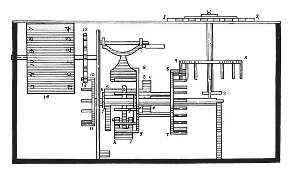 Иллюстрация Представляет Собой Вычислительную Машину Паскаля Которая Используется Расчетов Рисования — стоковый вектор