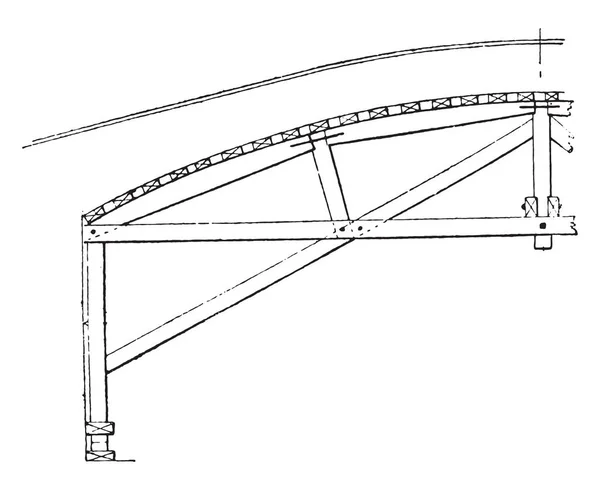 Kombinovaný Závěs Oblouk Klenby Vintage Gravírovanou Průmyslové Encyklopedii Lami 1875 — Stockový vektor