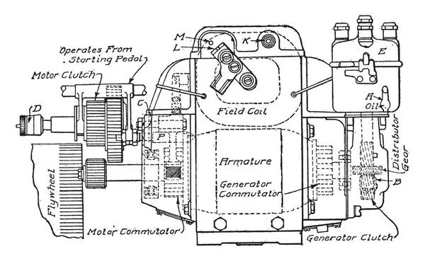 Esta Imagen Representa Delco Dynamotor Para Sistema Una Sola Unidad — Archivo Imágenes Vectoriales