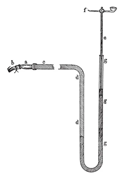 Ein Quecksilbermanometer Ist Eine Mit Quecksilber Gefüllte Glasröhre Die Zur — Stockvektor