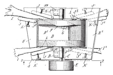 Bu resimde inferred karar ağaçları, vintage çizgi çizme veya oyma illüstrasyon düğüm ekleme işlemi olan makine aşılama temsil eder..