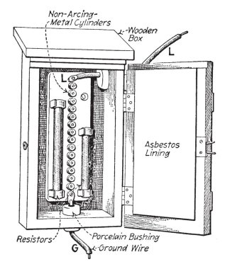 Kabloları kısa devre, vintage çizgi çizme veya oyma illüstrasyon korur bir ahşap koruyucu olduğunu.