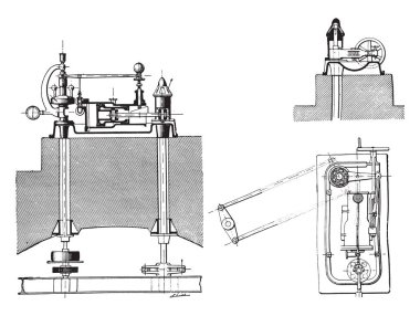 Aygıt ayarları türbinleri, silindir ekseni, son sayısı ve üzerinde vintage oyulmuş şekilde keser. Endüstriyel ansiklopedi E.-O. Lami - 1875