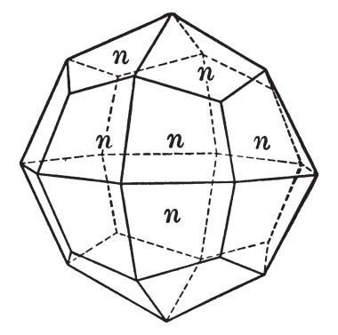 Bu diyagram Leucite, vintage çizgi çizme veya oyma illüstrasyon temsil eder..