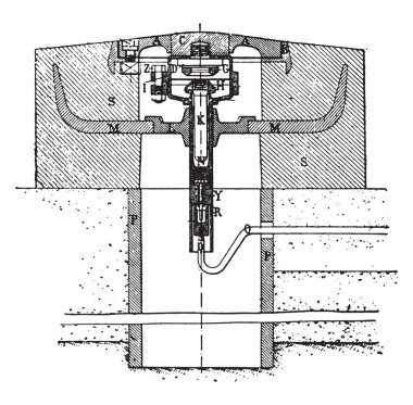 İletişim kutusunu, Diatto sistemi, vintage oyulmuş illüstrasyon. Endüstriyel ansiklopedi E.-O. Lami - 1875