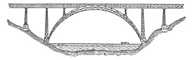 Douro viyadük nehir Truyre Ruynes tr Margeride'nin, vintage çizgi çizme yakınındaki kapsayan veya illüstrasyon oyma bir demiryolu kemer köprü nedir.