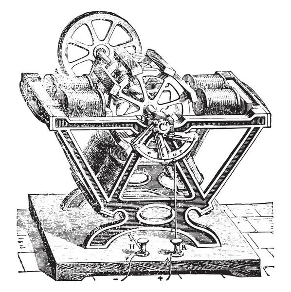 Motor Froment Vintage Ryté Ilustrace Průmyslové Encyklopedii Lami 1875 — Stockový vektor