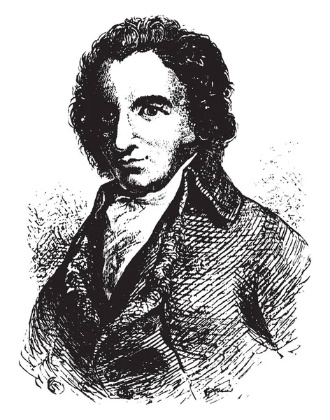 Thomas Paine 1737 1809 Était Activiste Politique Américain Philosophe Théoricien — Image vectorielle