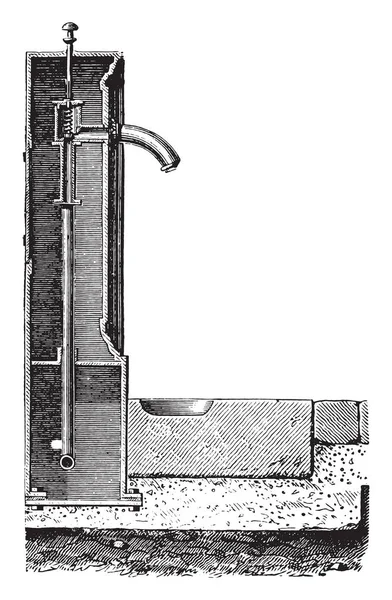 Στόμιο Υδροληψίας Παλιάς Χρονολογίας Χαραγμένο Εικονογράφηση Βιομηχανική Εγκυκλοπαίδεια Lami 1875 — Διανυσματικό Αρχείο