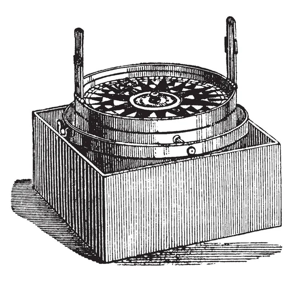 Азимут Компас Морські Інструмент Використовується Вимірювання Магнітні Азимут Vintage Штриховий — стоковий вектор