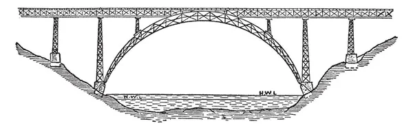 ドウロ高架橋 鉄道アーチ橋スパン Ruynes Margeride ビンテージの線画に近い川 Truyre またはイラストを彫刻 — ストックベクタ