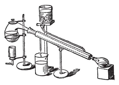 Burada isshown, vintage çizgi çizme veya oyma illüstrasyon imbik.