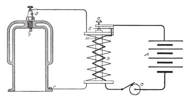 Yüksek gerilim ateşleme sistemi genellikle geleneksel işareti, vintage çizgi çizme veya oyma illüstrasyon tarafından belirtildiği gibi önceki gün bir meyilli.
