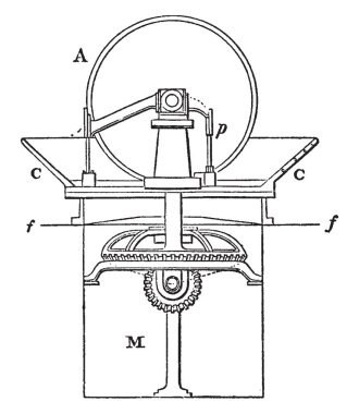 Bu resimde barut barut barut bir tür nerede yapılır, Mill vintage çizgi çizme veya oyma illüstrasyon temsil eder..