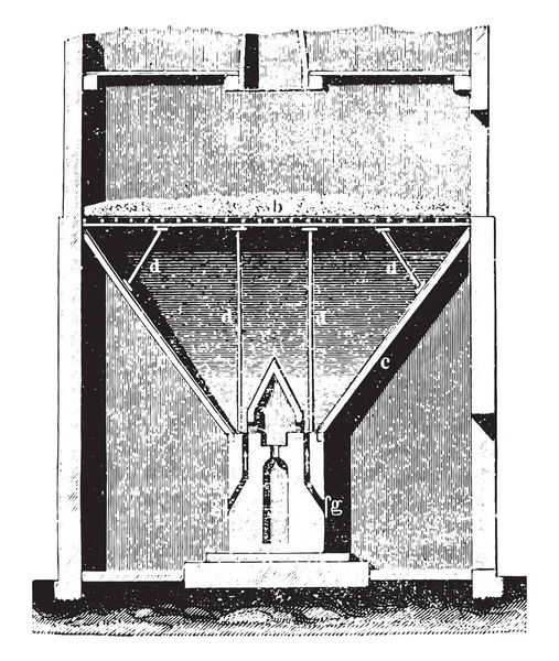 Touraille ヴィンテージには 図が刻まれています 産業百科事典 1875 — ストックベクタ