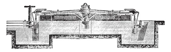 机器停止和轮辋 垂直断面通过两个压力机和轴的身体 复古刻插图 工业百科全书 1875 — 图库矢量图片