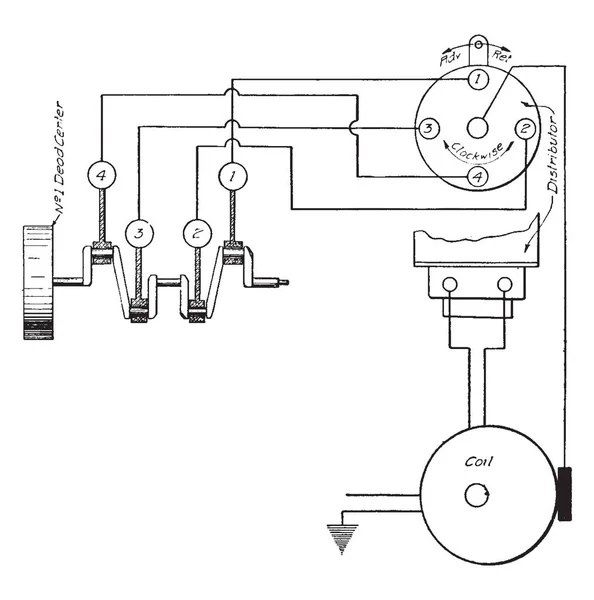 Meo Magneto Con Instrumentos Sentido Las Agujas Del Reloj Posición — Archivo Imágenes Vectoriales