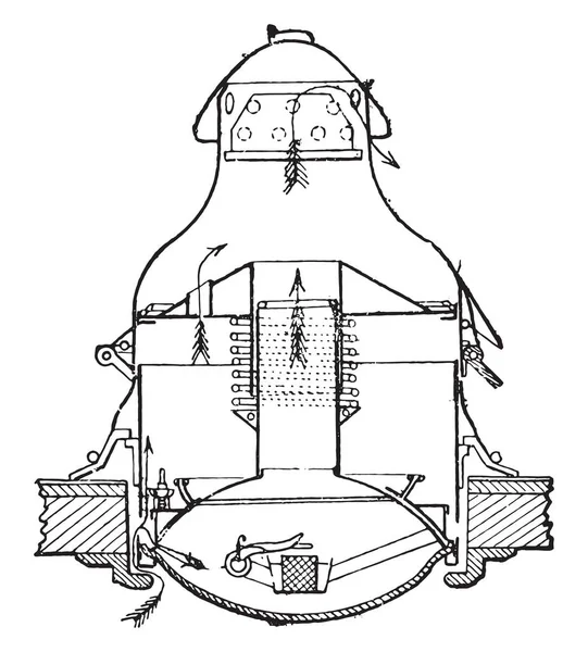 Schneiden Der Flachen Nasenlampe Orlean Company Vintage Gravierte Illustration Industrieenzyklopädie — Stockvektor