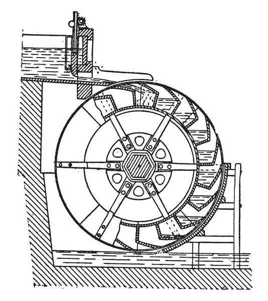 Roda Balde Ilustração Gravada Vintage Enciclopédia Industrial Lami 1875 —  Vetores de Stock