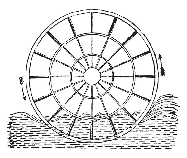 Roue Aubes Ordinaire Appelée Radiale Dans Laquelle Les Flotteurs Sont — Image vectorielle