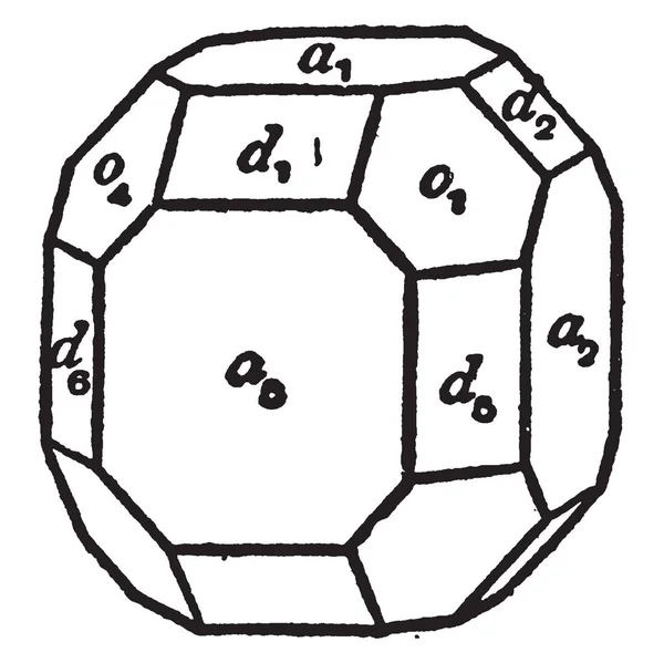 Dieses Diagramm Stellt Eine Klinographische Zeichnung Eines Kubischen Kristalls Eine — Stockvektor
