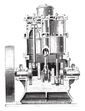 Westinghouse Motor. Kupası silindirler, vintage illüstrasyon kazınmış. Endüstriyel ansiklopedi E.-O. Lami - 1875