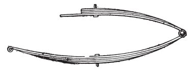 Yarım bir bahar hakkını, vintage oyulmuş illüstrasyon klip. Endüstriyel ansiklopedi E.-O. Lami - 1875