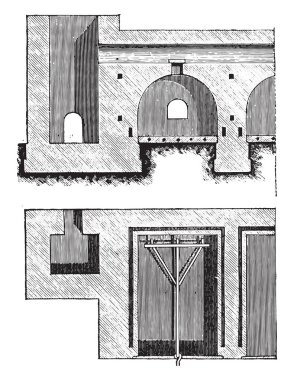 Fırın Gibson, vintage illüstrasyon kazınmış. Endüstriyel ansiklopedi E.-O. Lami - 1875