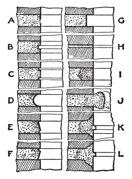 Brickwork Joints Stone Age Beds Perpends Vintage Line Drawing Engraving — Stock Vector