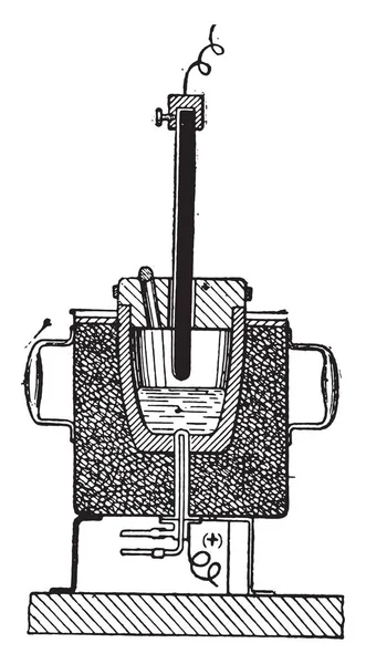 Siemens Power Crucible Vintage Engraved Illustration Industrial Encyclopedia Lami 1875 — Stock Vector